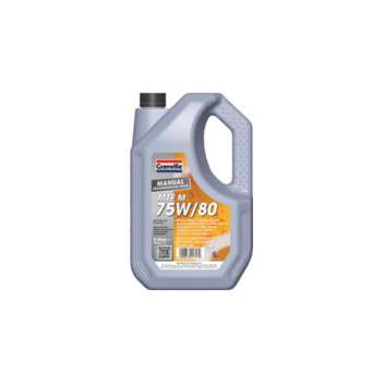 Image for Transmission Oil