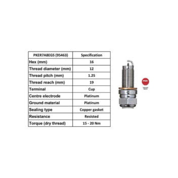 Image for Spark Plug