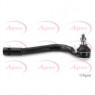 Image for Tie Rod End
